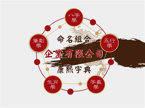 公司筆劃|公司命名服務｜呂老師命理解析與筆劃字庫建